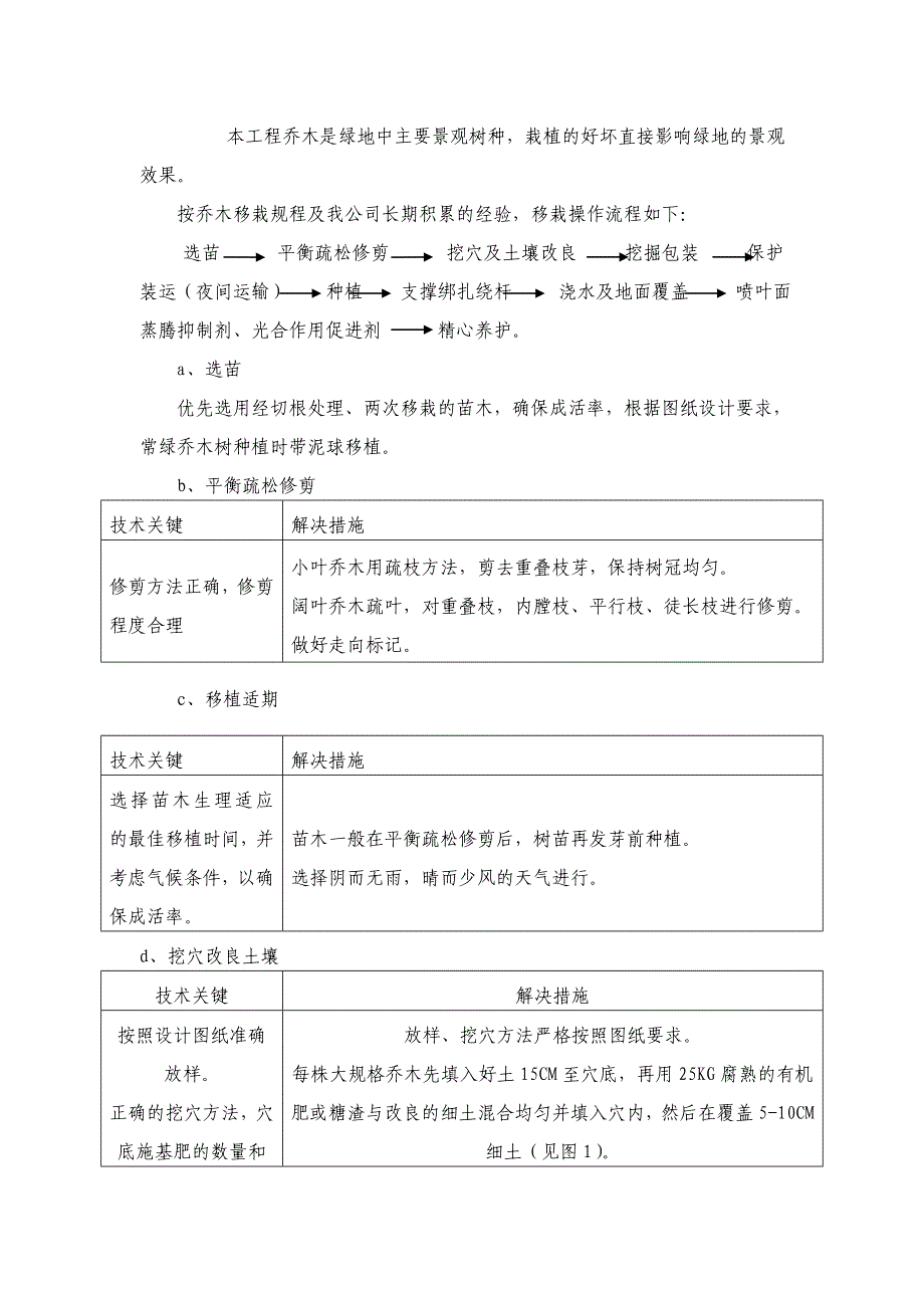 主要苗木的栽培方法及主要工序的施工方法_第2页