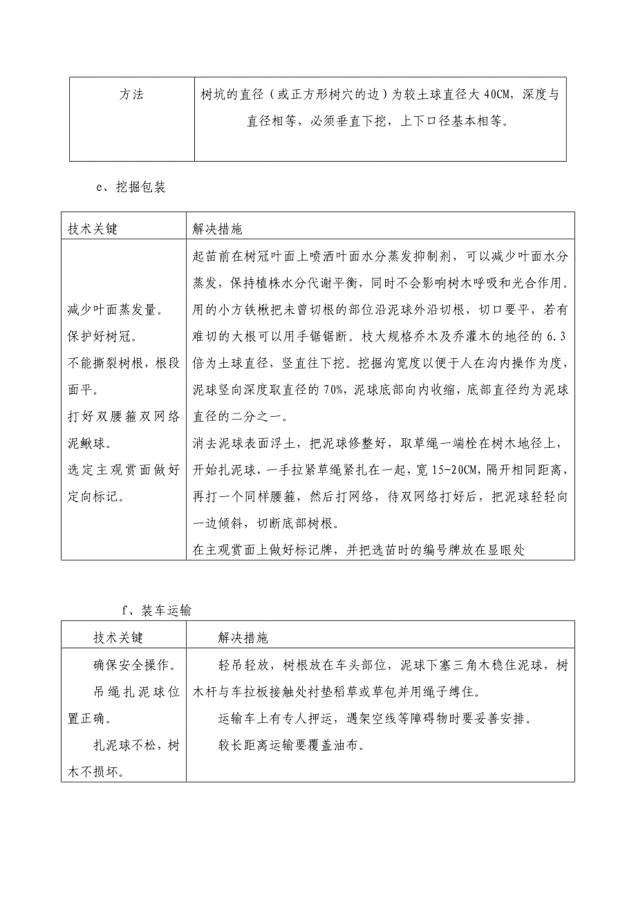 主要苗木的栽培方法及主要工序的施工方法_第3页