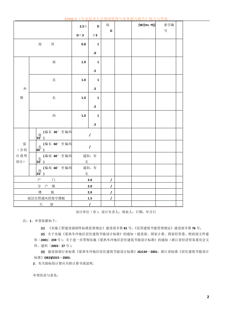 浙江省建筑节能审查要点_第2页