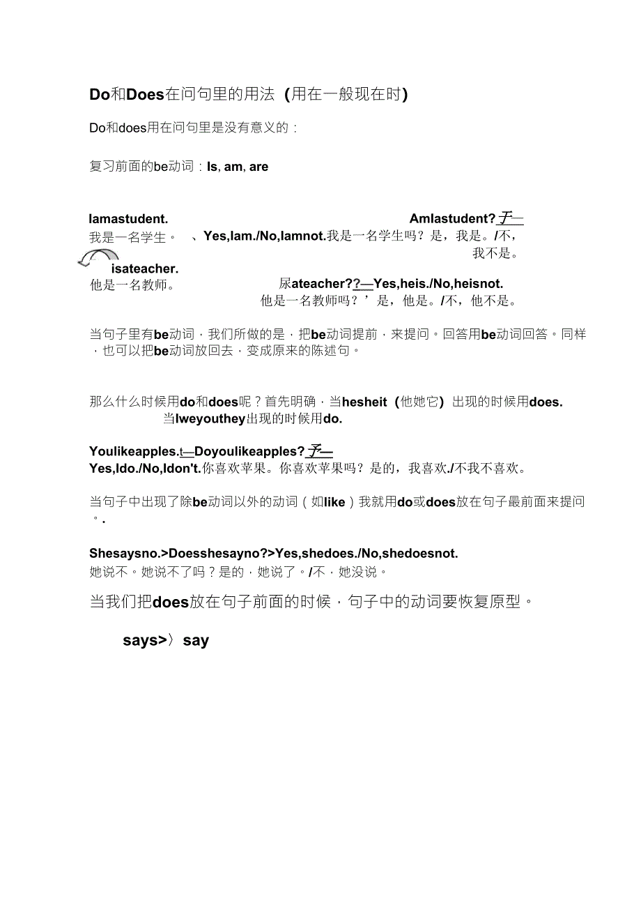 Do和Does在问句里的用法_第1页