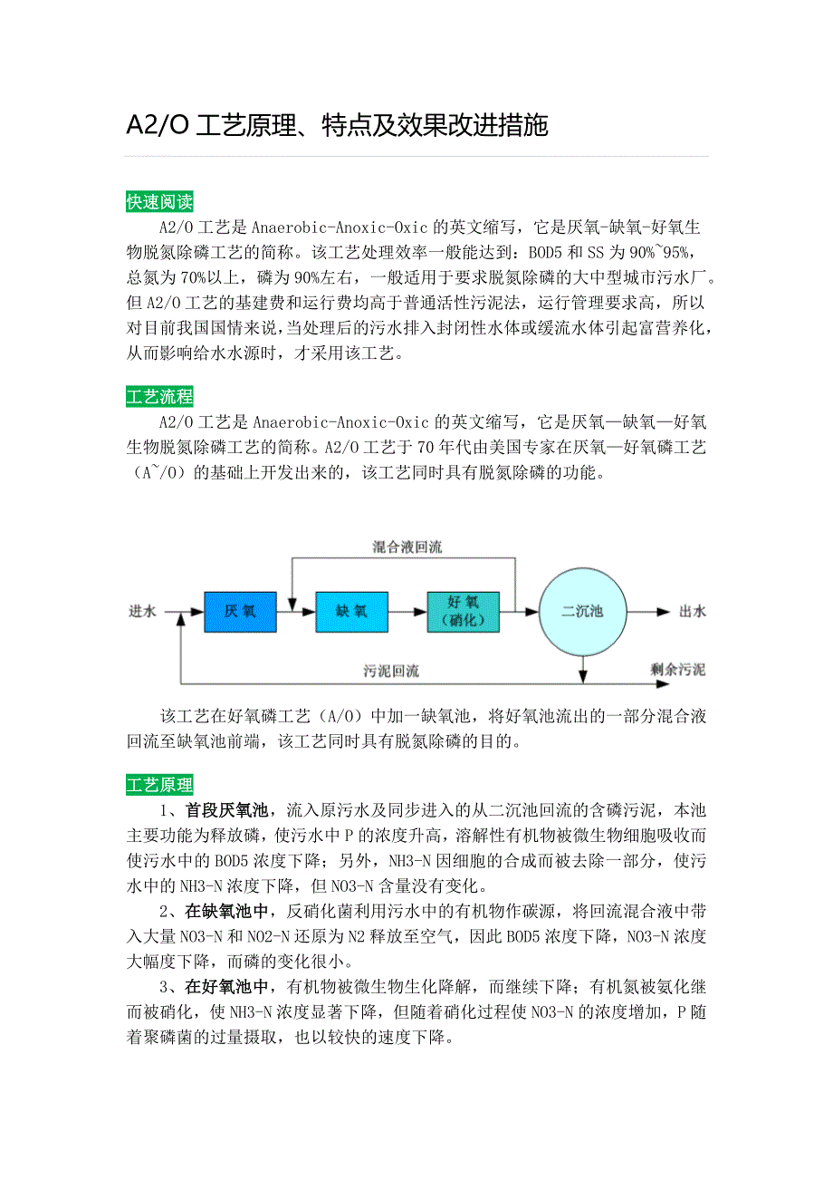 A2O工艺原理、特点及效果改进措施.docx_第1页