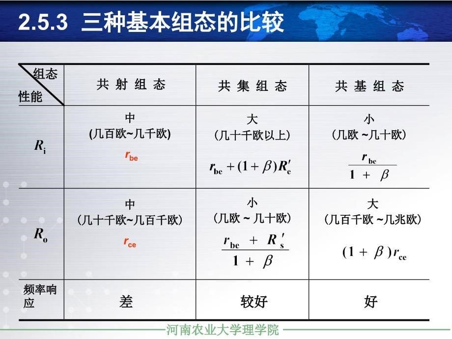 复合管及场效应放大电路课件_第5页