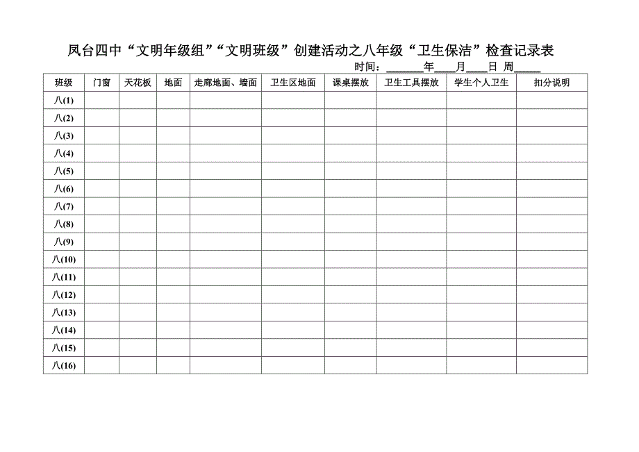 卫生检查记录表[1]_第2页