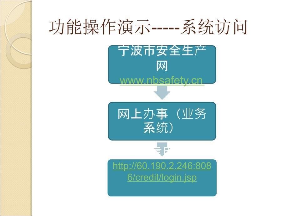 宁波市企业安全生产信用管理信息系统_第5页