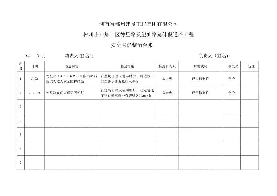 安全隐患整改台帐_第5页