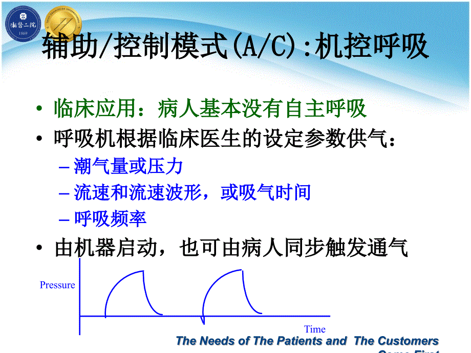 呼吸机的使用及撤机_第4页