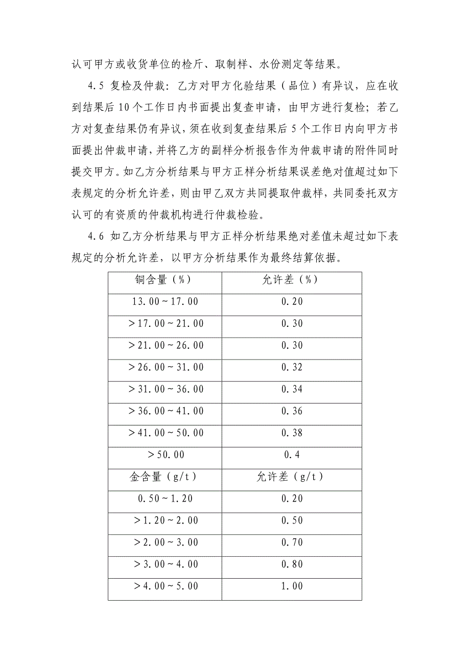 2015年铜精矿合同模板_第4页