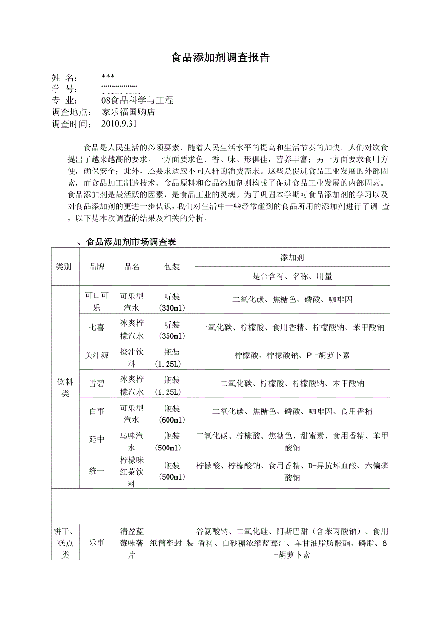 食品添加剂调查报告_第1页