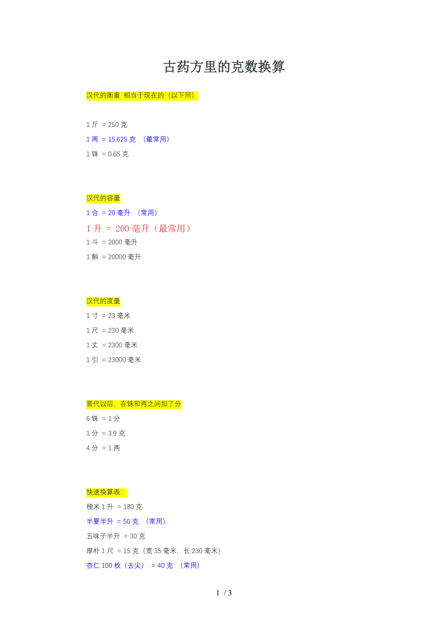 古药方里的克数换算_第1页