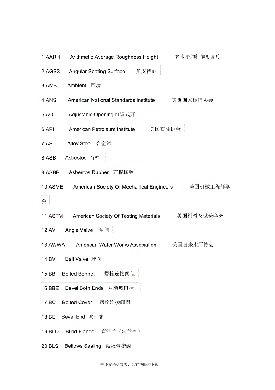 阀门缩写术语汇总_第1页