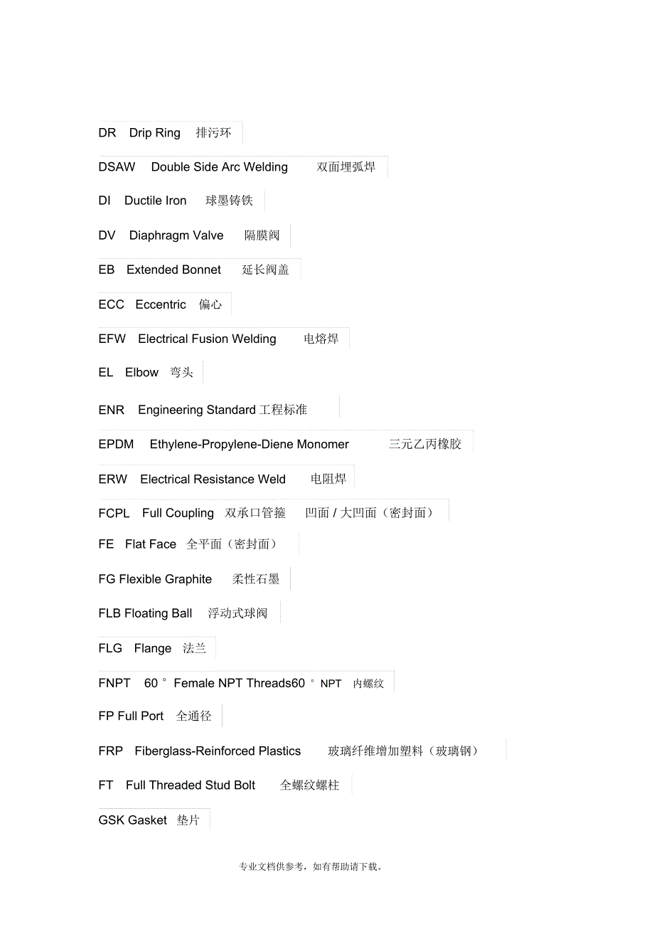 阀门缩写术语汇总_第3页