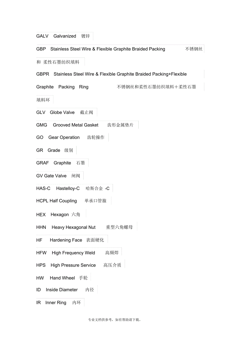 阀门缩写术语汇总_第4页