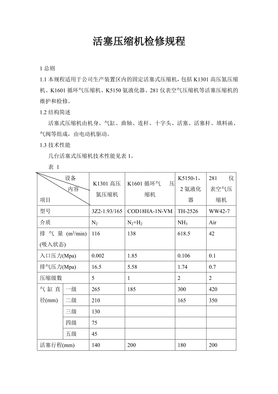 活塞压缩机检修规程_第1页