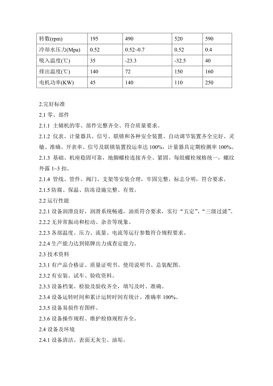 活塞压缩机检修规程_第2页