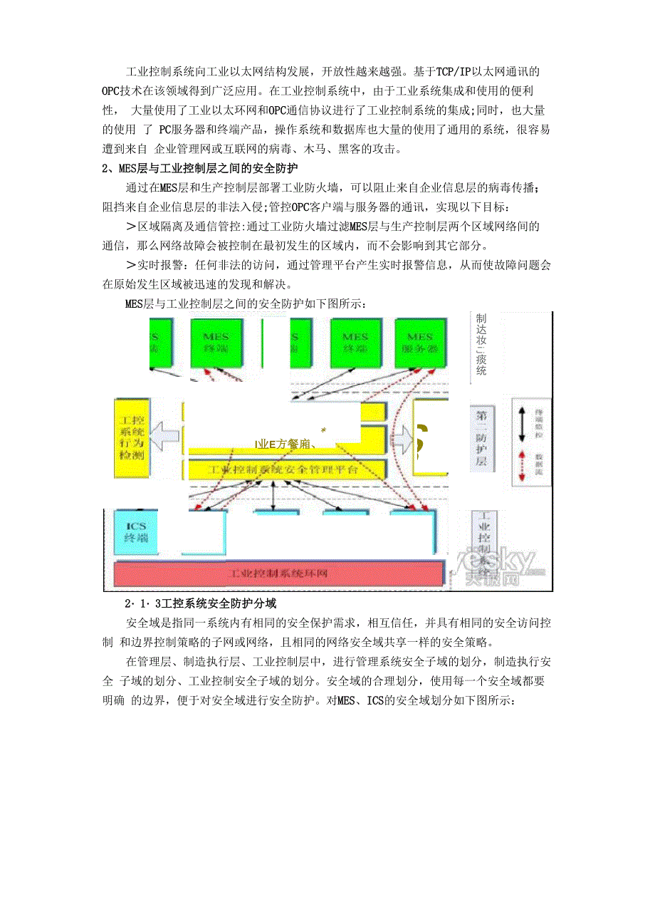 工控系统信息安全报告_第3页