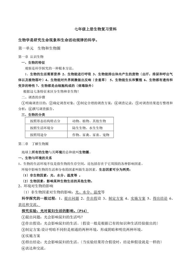 最新人教版生物七年级上册复习资料2687495