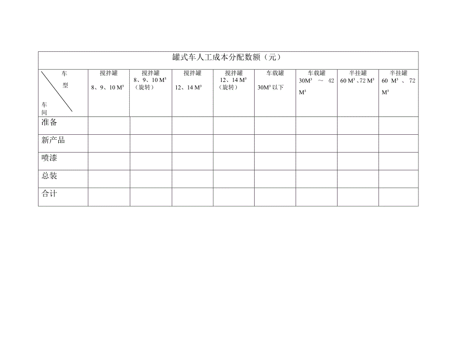 车间绩效考评方案_第4页