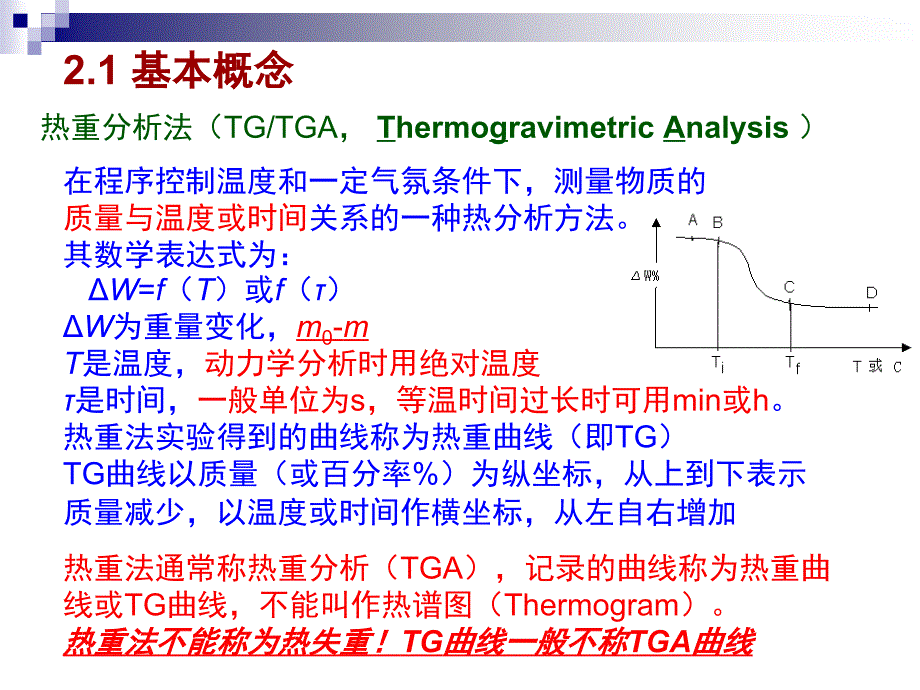 《热重分析法》PPT课件.ppt_第2页