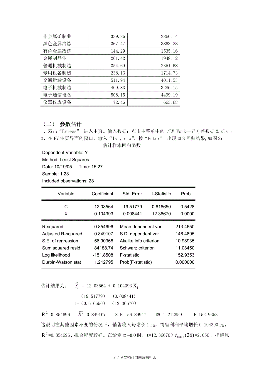 EViews计量经济学实验报告异方差的诊断及修正_第2页