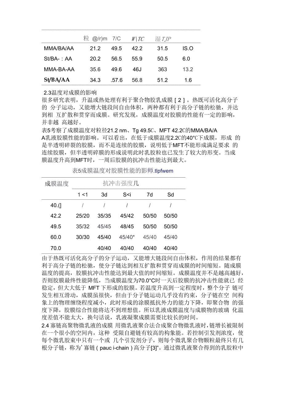 丙烯酸酯乳液成膜性能_第5页