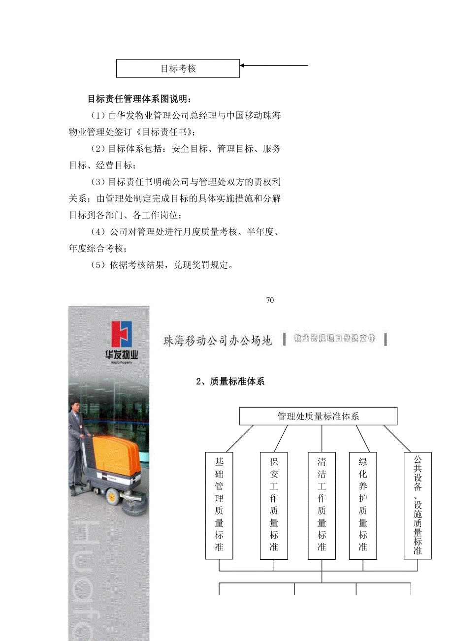 写字楼物业管理处运作流程管理体系与内部运作机制_第4页