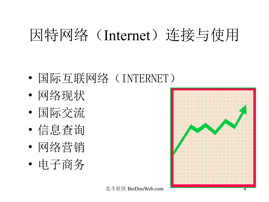 电子商务的发展战略培训PPT课件_第4页