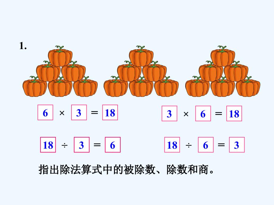 用26的乘法口诀求商整理复习全解版_第2页