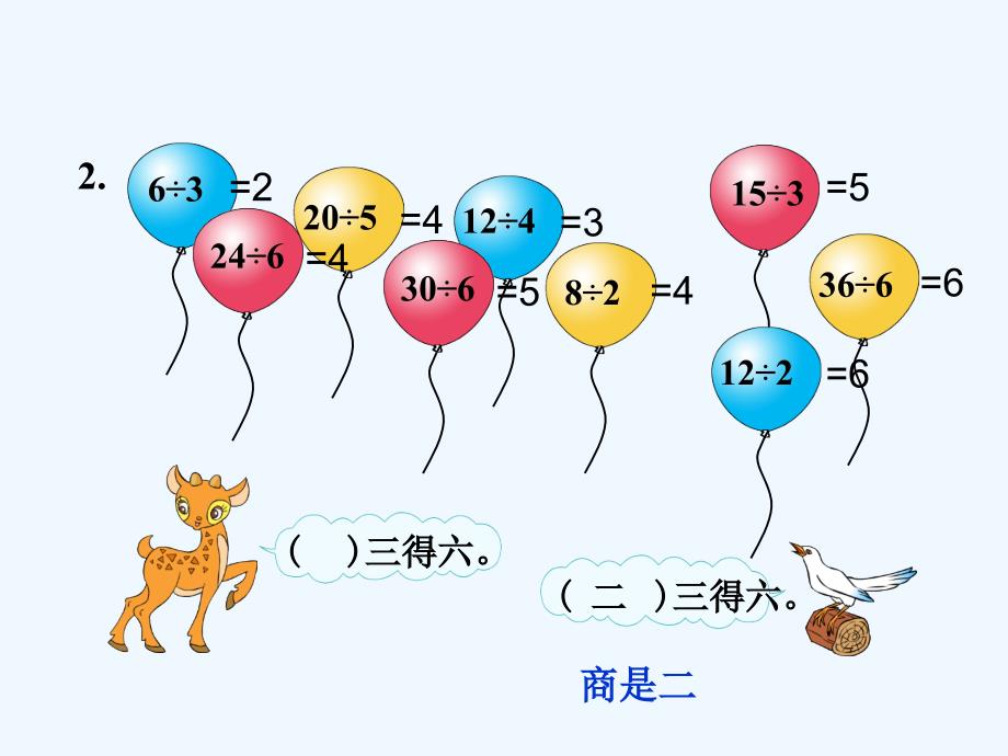 用26的乘法口诀求商整理复习全解版_第3页