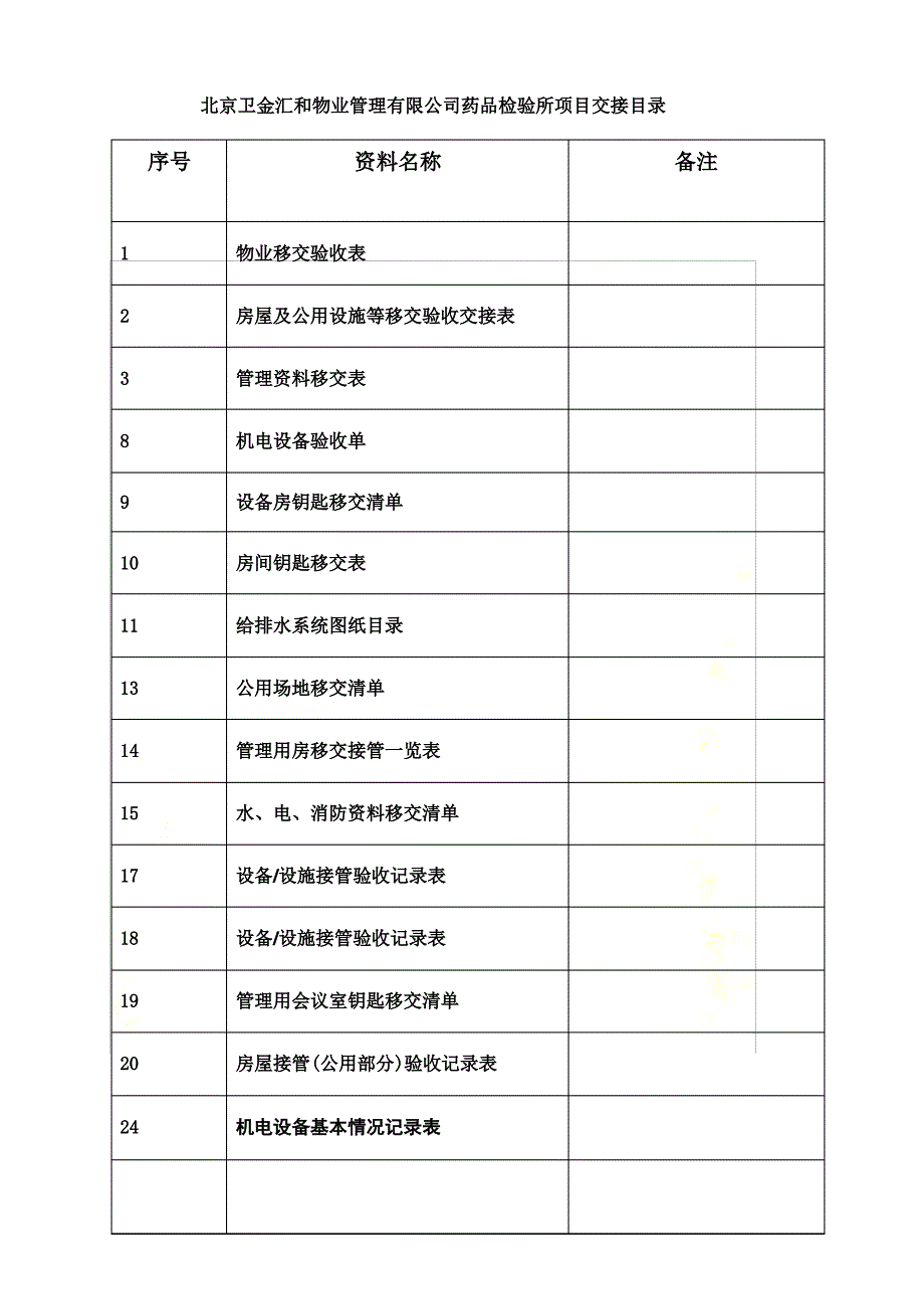 办公楼物业交接表格1_第2页