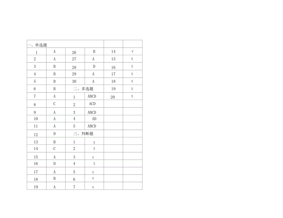 员工安全培训考核试题及答案_第4页