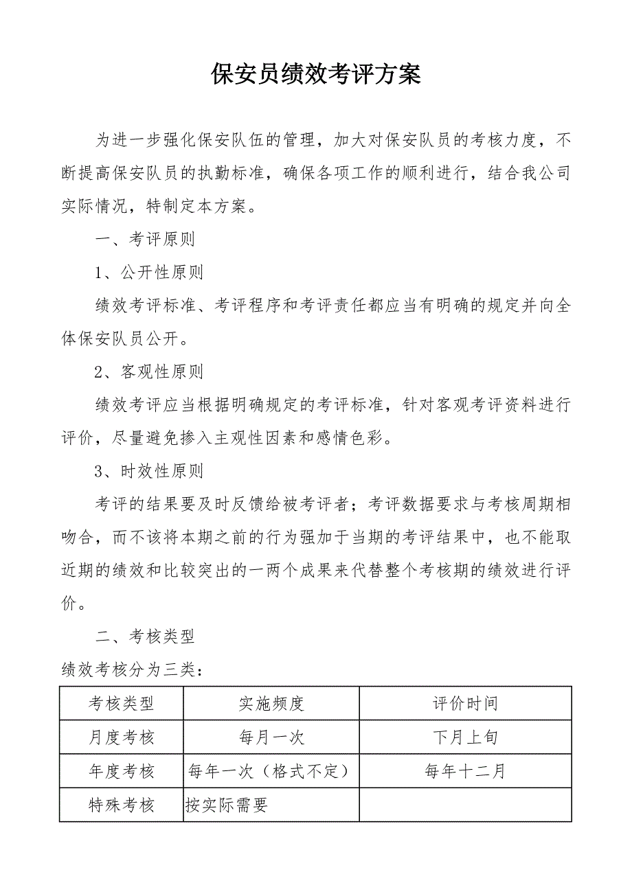 保安员绩效考评方案 3月1日_第1页