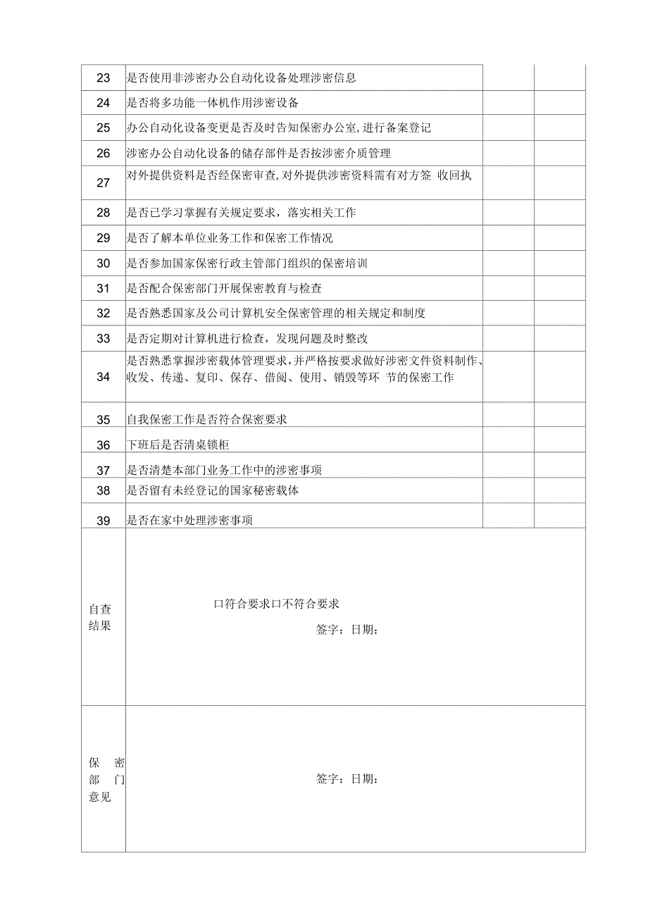 市委办公室涉密人员保密工作自查表_第2页