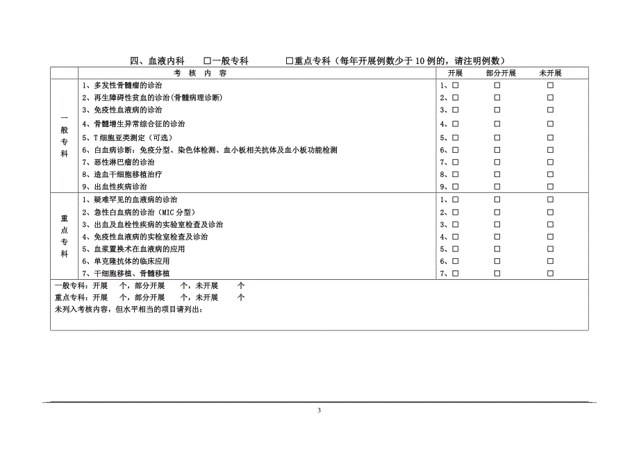 广东省三级综合医院临床科室技术标准(精品)_第4页