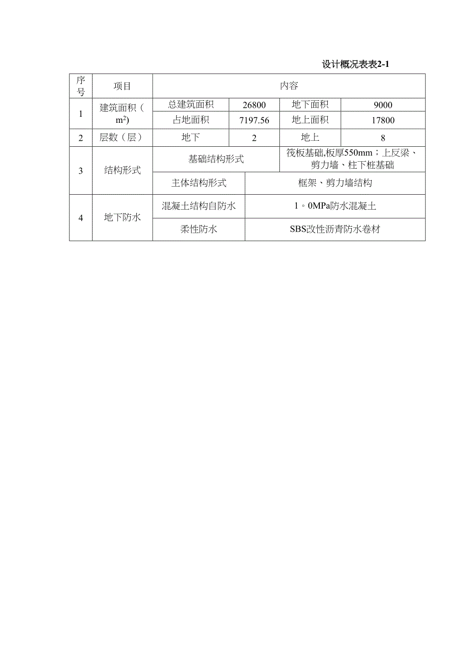 xx国际防水施工方案1(DOC 25页)_第4页