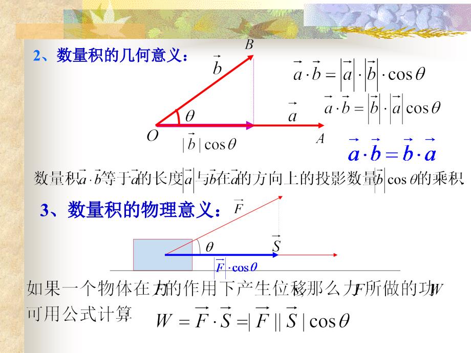 平面向量的数量积26541_第4页