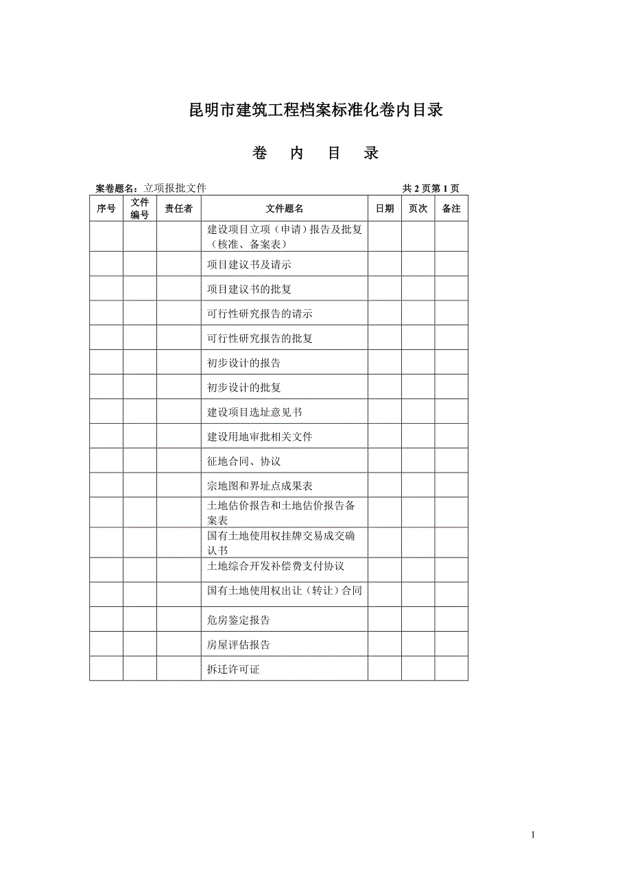 昆明市城建档案馆卷内目录 (1)_第1页