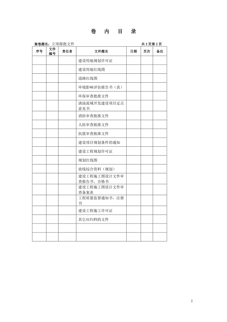 昆明市城建档案馆卷内目录 (1)_第2页