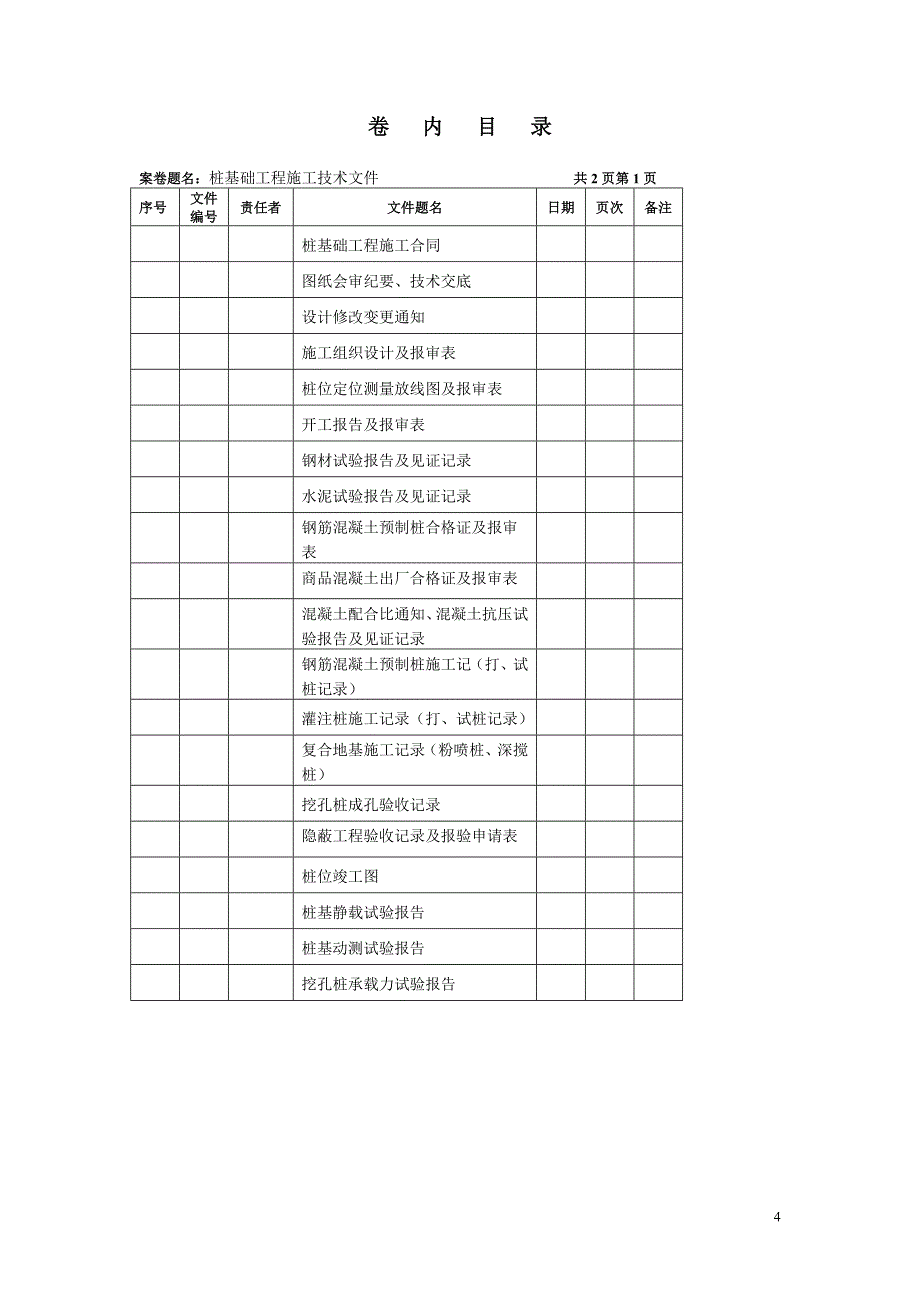 昆明市城建档案馆卷内目录 (1)_第4页