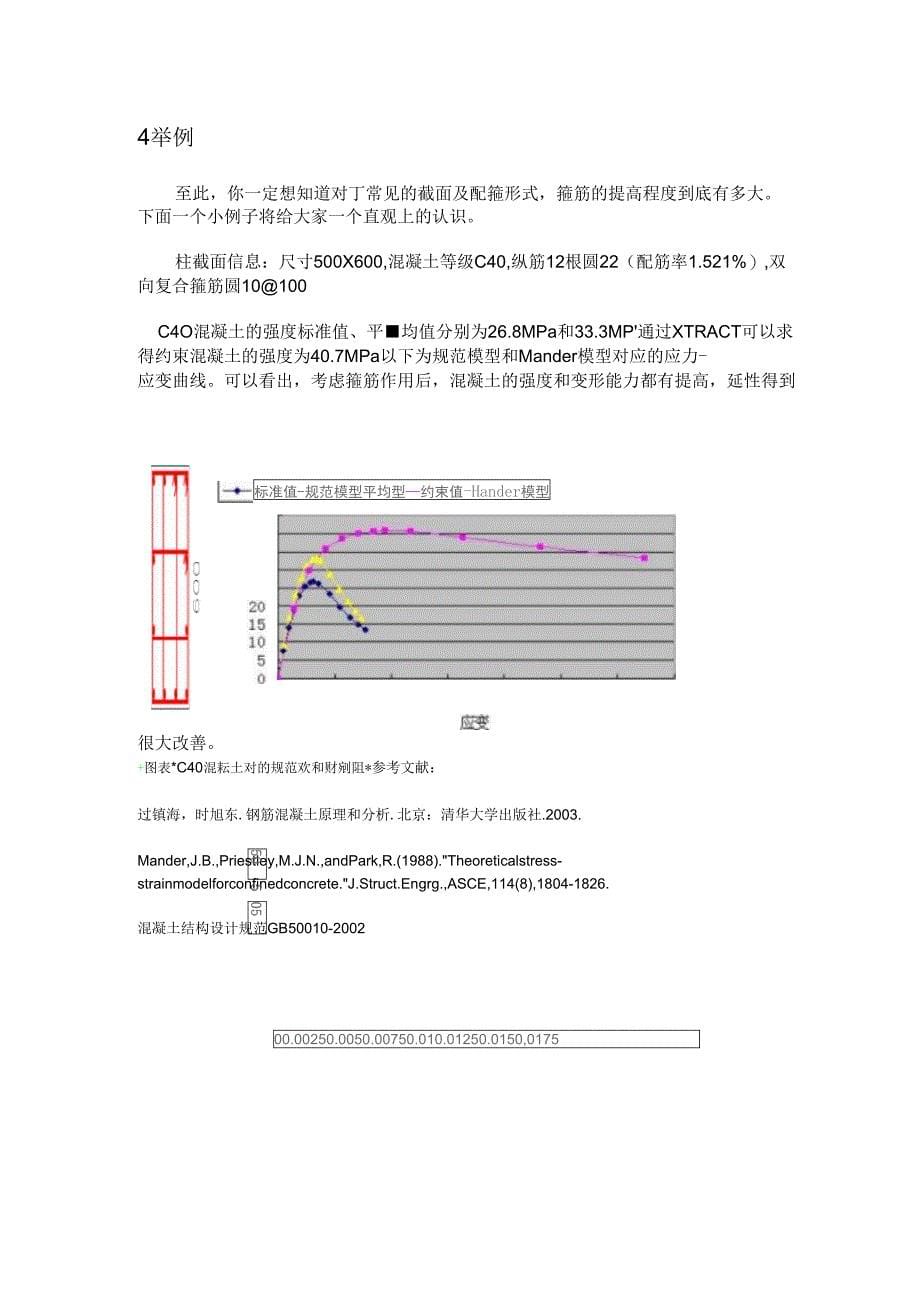 mander约束混凝土本构模型_第5页