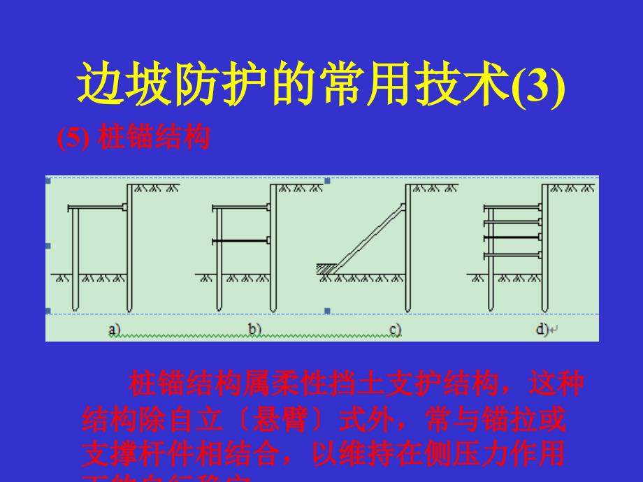 边坡防护的常用技术_第4页