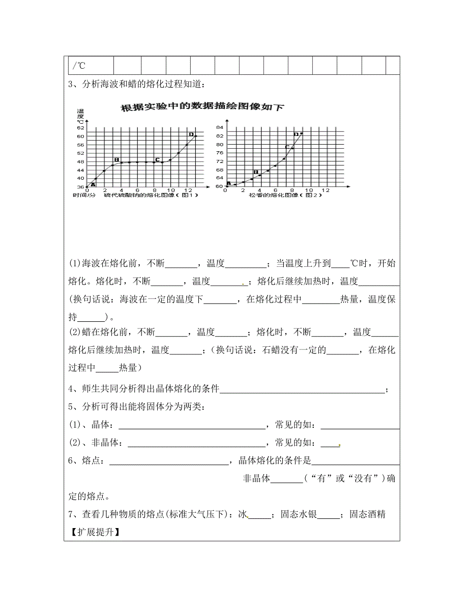 山东省广饶经济开发区乐安中学八年级物理上册3.2熔化和凝固导学案1无答案新版新人教版_第2页