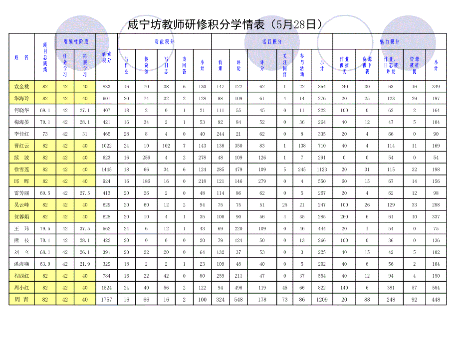 当好领头雁结伴同远行_第2页