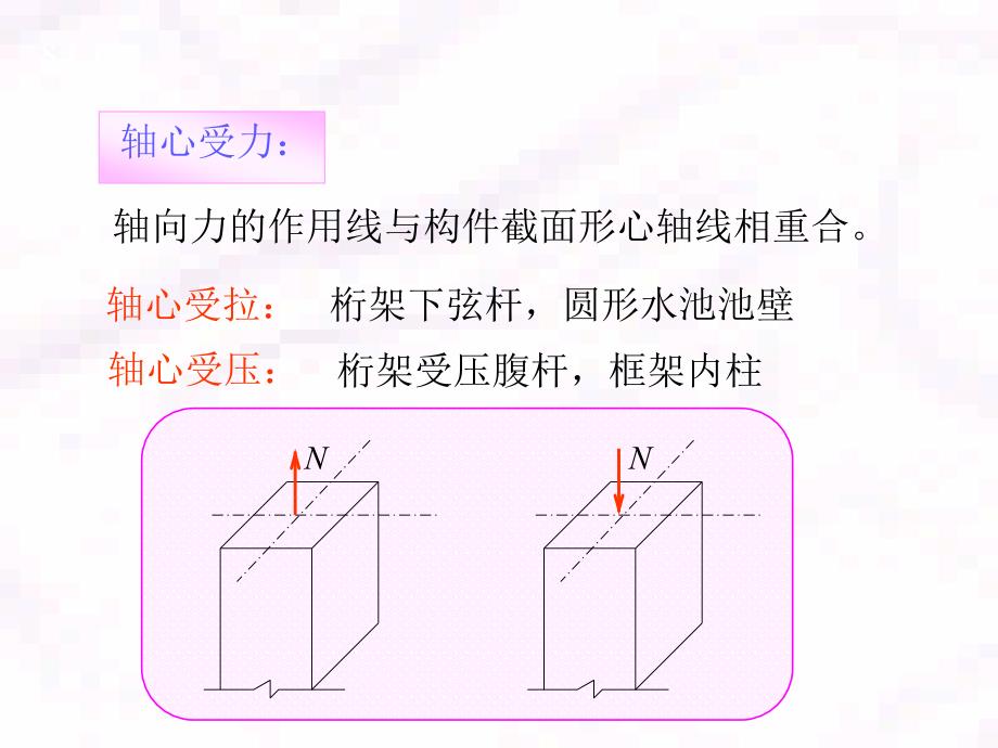 钢筋混凝土轴心受拉构.ppt_第2页