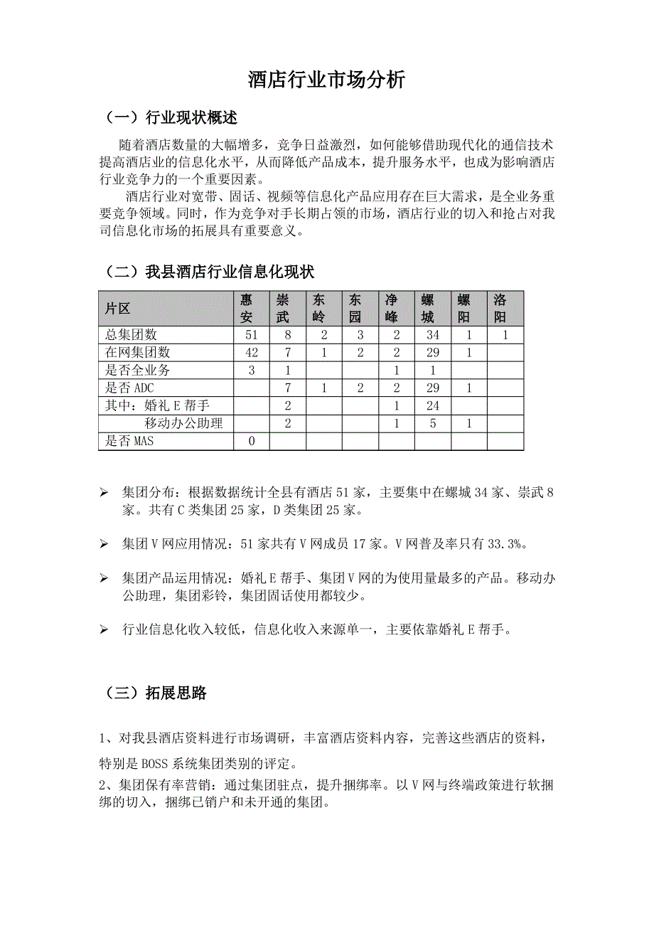 酒店行业市场分析_第1页