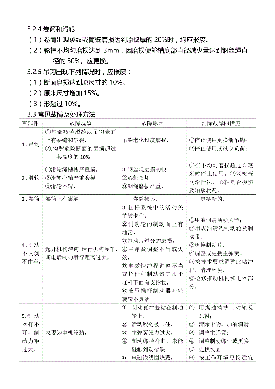 行车检修关键作业指导书.doc_第4页