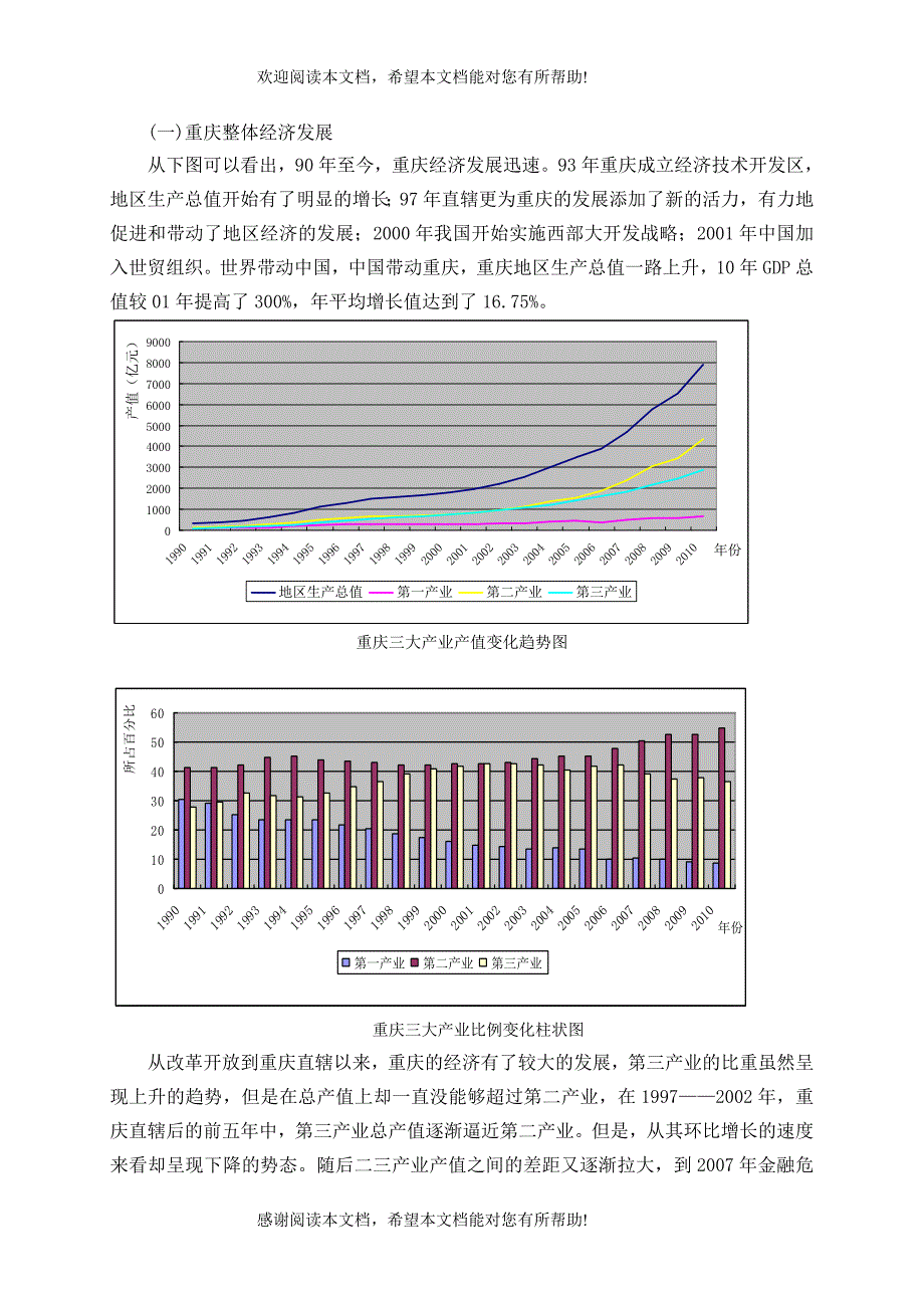 重庆第三产业发展及其影响因素分析_第2页