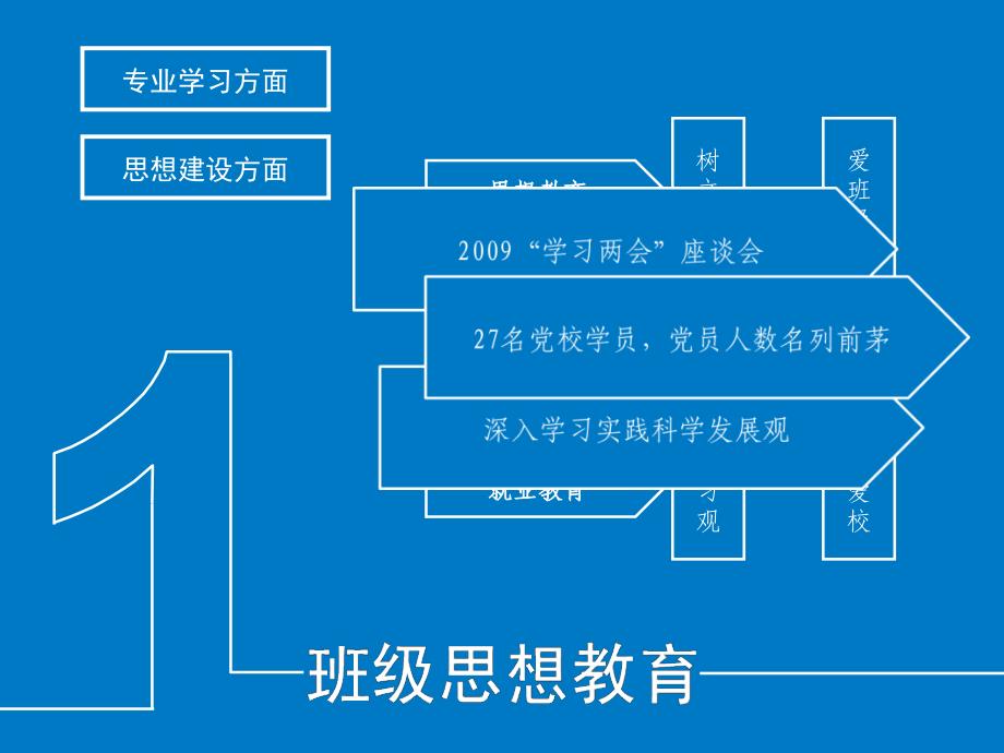 精选大学生毕业论文答辩开题报告PPT(76)_第4页