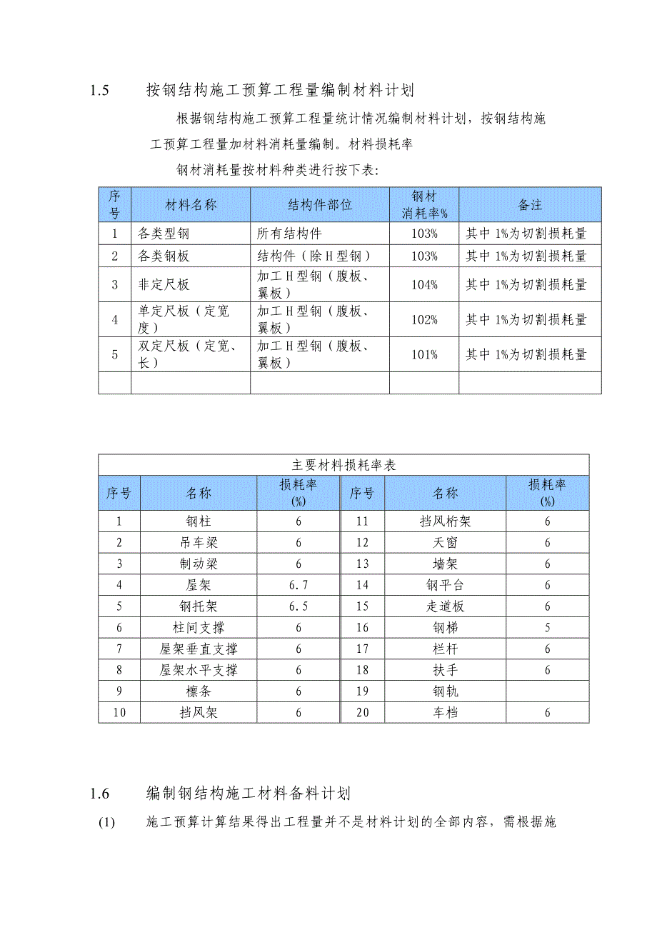 钢结构计算初有用_第4页