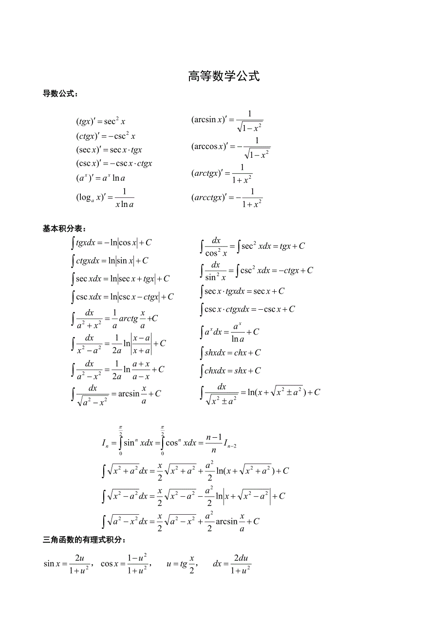 高等数学公式手册(A4)_第1页
