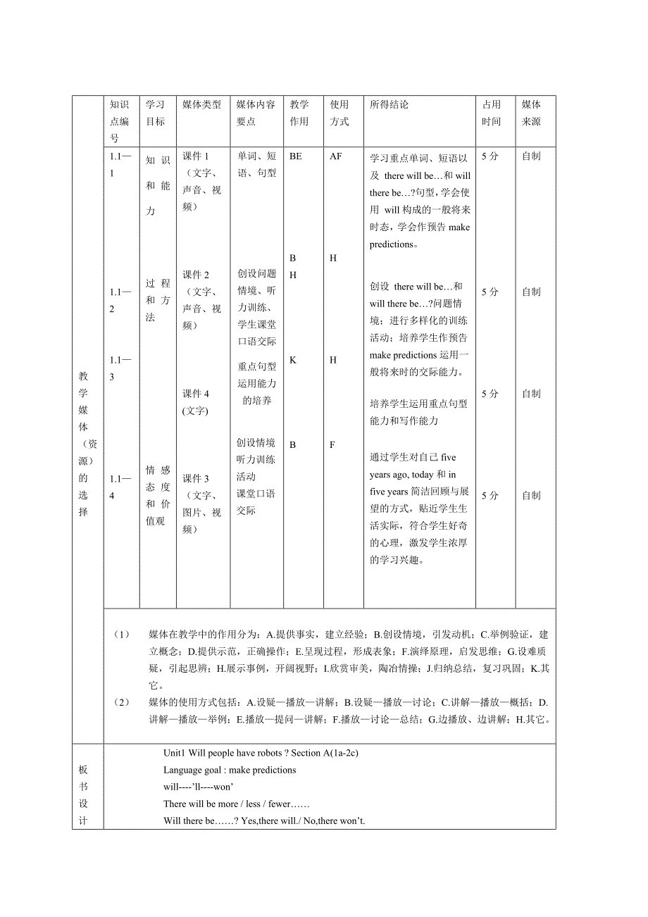 教学设计Unit1SectionA第一课时_第2页